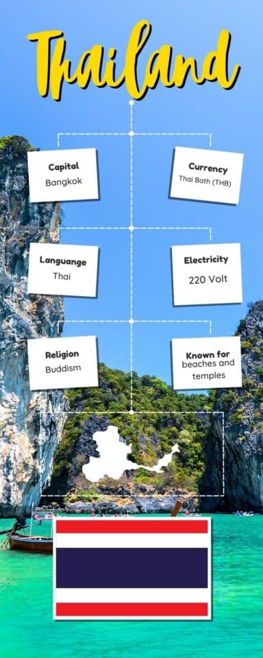 Thailand travel guide